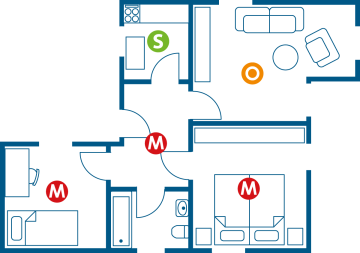 Verteilung von Rauchmeldern in der Wohnung